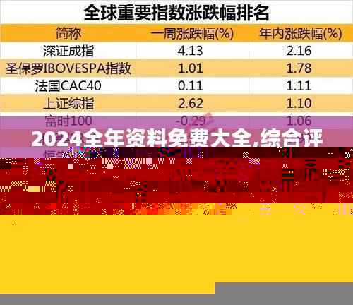 2024全年资料免费大全,综合评判标准_精简版CYM820.69
