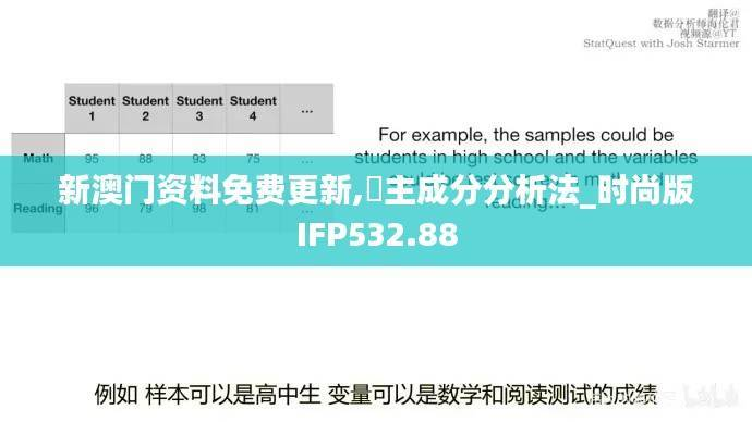 新澳门资料免费更新,主成分分析法_时尚版IFP532.88