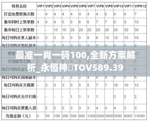最准一肖一码100,全新方案解析_永恒神衹TOV589.39