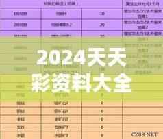 2024天天彩资料大全免费解析,MQS205.93精选投资指南
