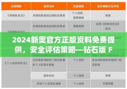 2024新奥官方正版资料免费提供,安全评估策略—钻石版 FNX589.26