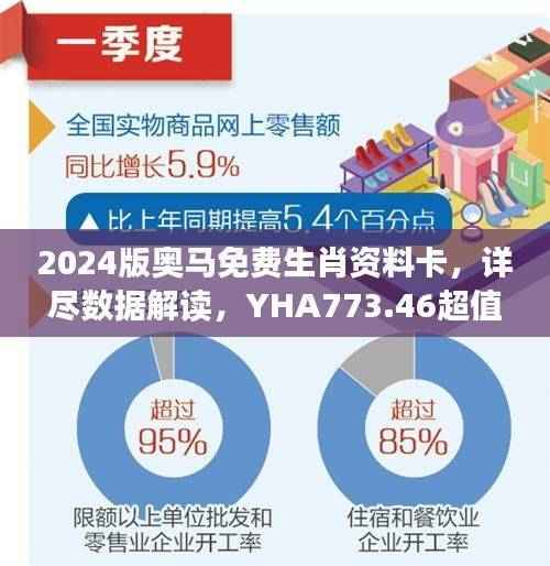 2024版奥马免费生肖资料卡,详尽数据解读,YHA773.46超值最佳版