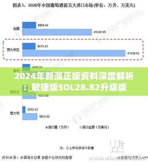 2024年新澳正版资料深度解析：敏捷版SOL28.82升级版