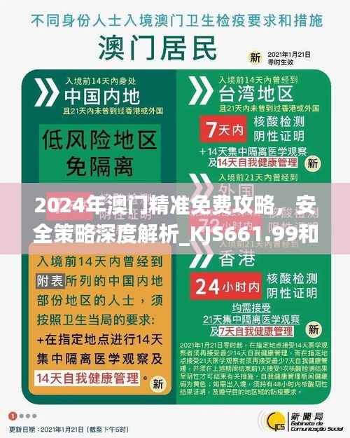 2024年澳门精准免费攻略,安全策略深度解析_KJS661.99和谐版