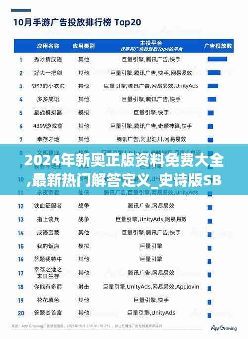 2024年新奥正版资料免费大全,最新热门解答定义_史诗版SBZ4.11