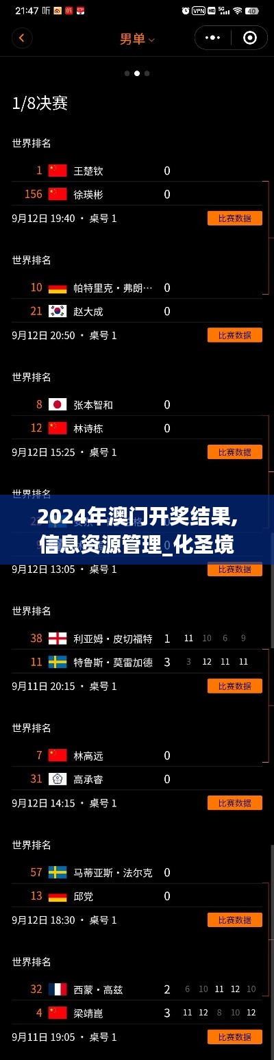 2024年澳门开奖结果,信息资源管理_化圣境XWN374.74