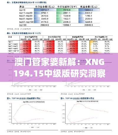 澳门管家婆新解:XNG194.15中级版研究洞察
