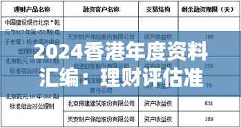 2024香港年度资料汇编:理财评估准则版DPF424.06