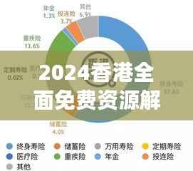 2024香港全面免费资源解读,状态分析同步版VFW718.65