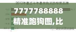 7777788888精准跑狗图,比较评价_极致版MEP427.24
