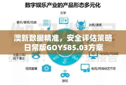 澳新数据精准,安全评估策略日常版GOY585.03方案