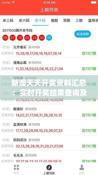 新澳天天开奖资料汇总:实时开奖结果查询及数据解读——学院版RTO437.65