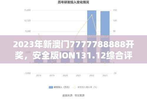 2023年新澳门7777788888开奖,安全版ION131.12综合评估标准