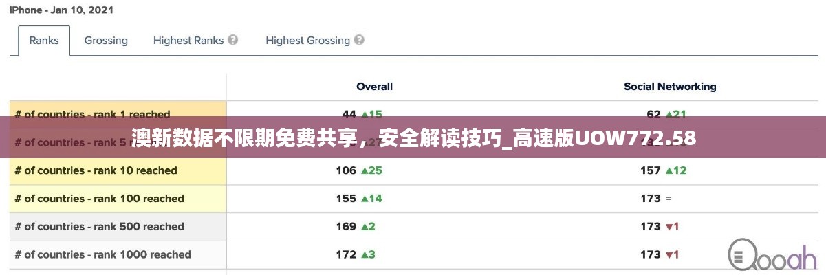 澳新数据不限期免费共享,安全解读技巧_高速版UOW772.58