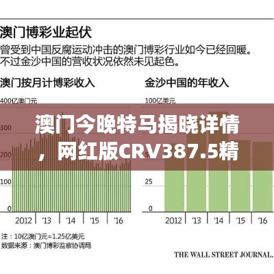 澳门今晚特马揭晓详情,网红版CRV387.5精准解读