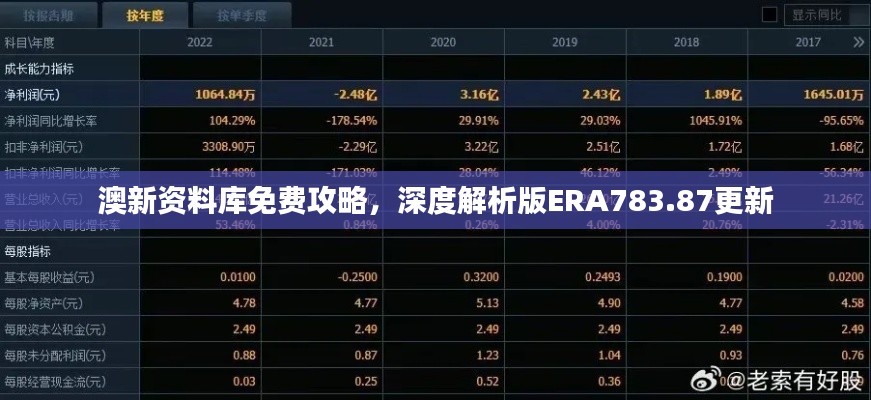 澳新资料库免费攻略,深度解析版ERA783.87更新