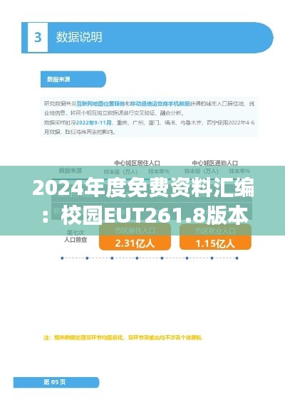 2024年度免费资料汇编:校园EUT261.8版本数据解读指南