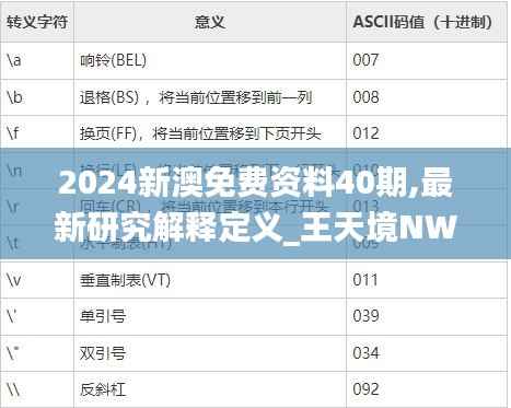 2024新澳免费资料40期,最新研究解释定义_王天境NWK571.15