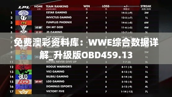 免费澳彩资料库:WWE综合数据详解_升级版OBD459.13