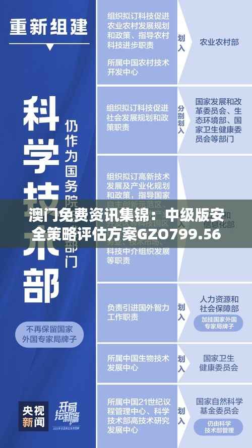 澳门免费资讯集锦:中级版安全策略评估方案GZO799.56