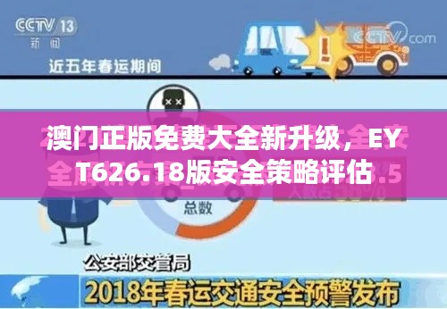 澳门正版免费大全新升级,EYT626.18版安全策略评估