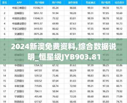 2024新澳免费资料,综合数据说明_恒星级JYB903.81