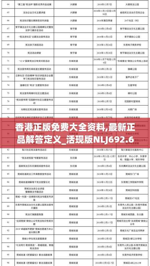 香港正版免费大全资料,最新正品解答定义_活现版NLJ692.69