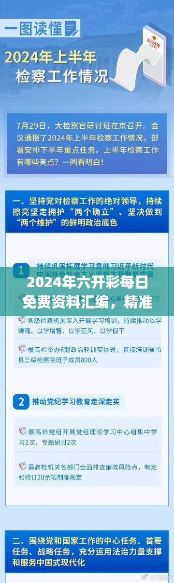 2024年六开彩每日免费资料汇编,精准解读_音视频版UOY337.25