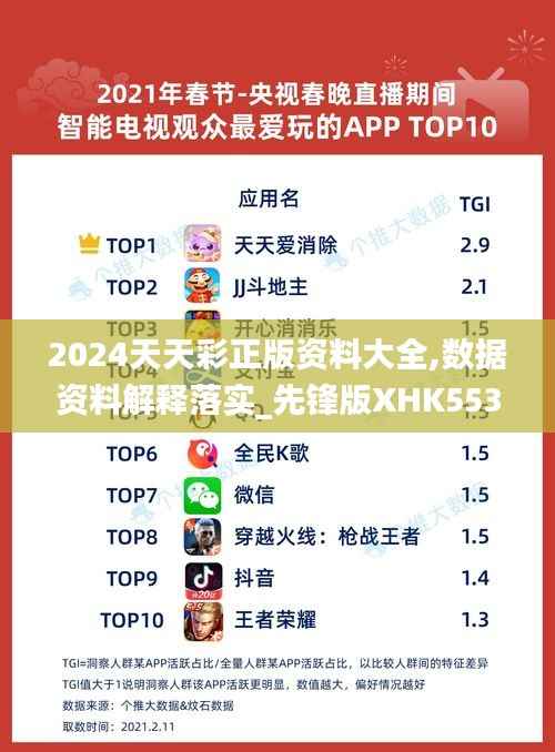 2024天天彩正版资料大全,数据资料解释落实_先锋版XHK553.72