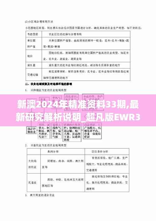 新澳2024年精准资料33期,最新研究解析说明_超凡版EWR395.77