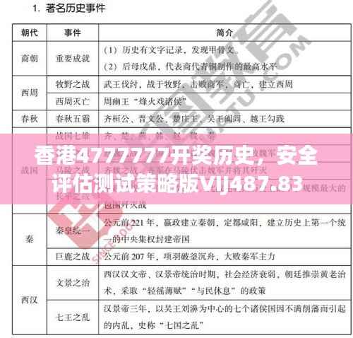 香港4777777开奖历史,安全评估测试策略版VIJ487.83