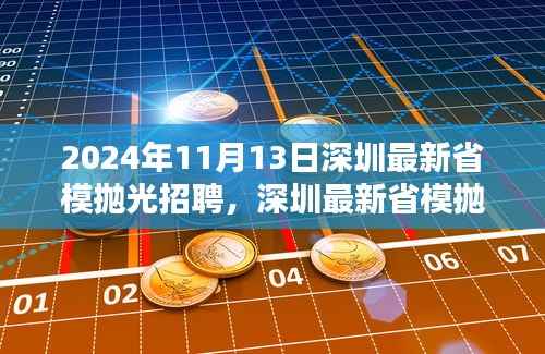 深圳最新省模抛光招聘指南,把握机会,顺利入职抛光工程师岗位(2024年11月版)