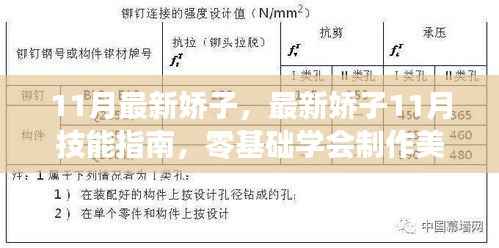 最新娇子11月甜点制作指南,零基础学习制作美味甜点