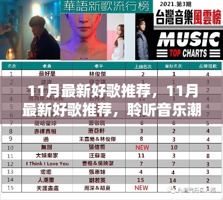 聆听音乐潮流新声音，精选11月最新好歌推荐