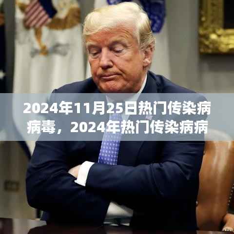 深度解析,2024年热门传染病病毒背景、事件与影响