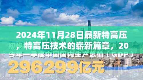 特高压技术崭新篇章,自信与成就感的源泉