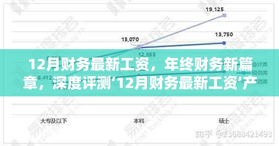 年终财务新篇章,深度评测最新工资产品体验与特性分析