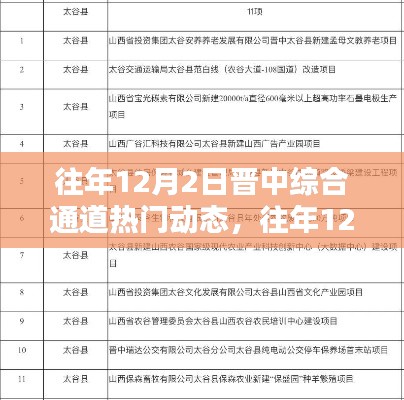 往年12月2日晋中综合通道,热门动态与独家揭秘汇总呈现