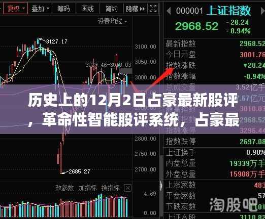 占豪革命性智能股评系统新品重磅发布,12月2日历史上的最新股评科技展望