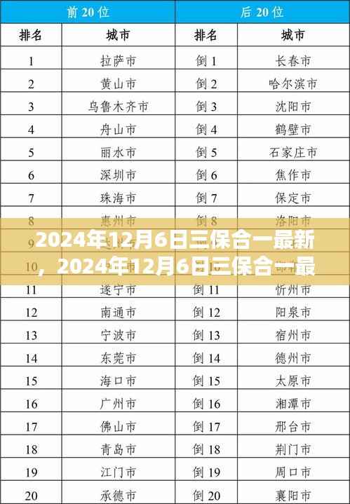 2024年三保合一最新流程指南,轻松完成申请