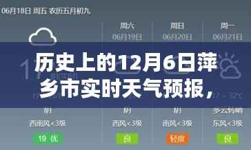 历史上的十二月六日萍乡市实时天气预报回顾与影响分析