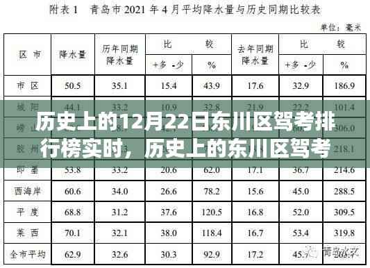 回眸最初 第12页