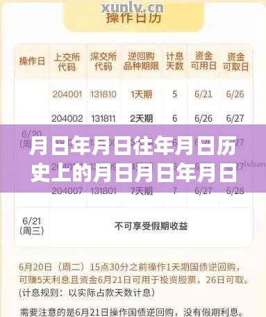 历史上的变迁与实时现金汇款到账流程详解,月日年月日的汇款实时到账时间猜测与详解
