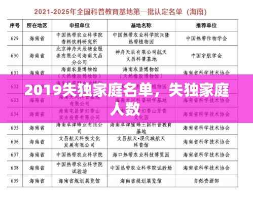 2019失独家庭名单,失独家庭人数