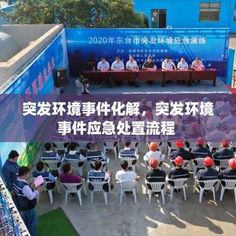 突发环境事件化解,突发环境事件应急处置流程