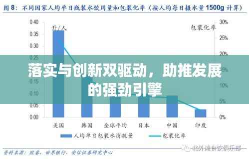 落实与创新双驱动,助推发展的强劲引擎