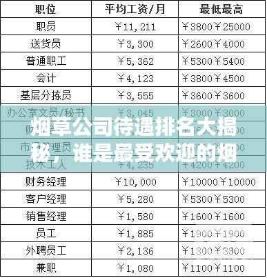 zhuodiaoweipu 第6页