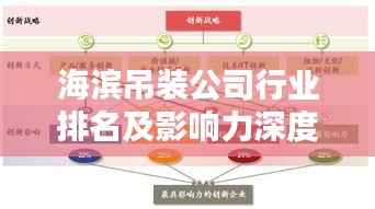 海滨吊装公司行业排名及影响力深度解析