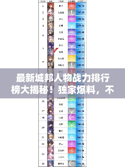 最新城邦人物战力排行榜大揭秘!独家爆料,不容错过!