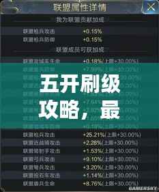 五开刷级攻略,最新升级指南